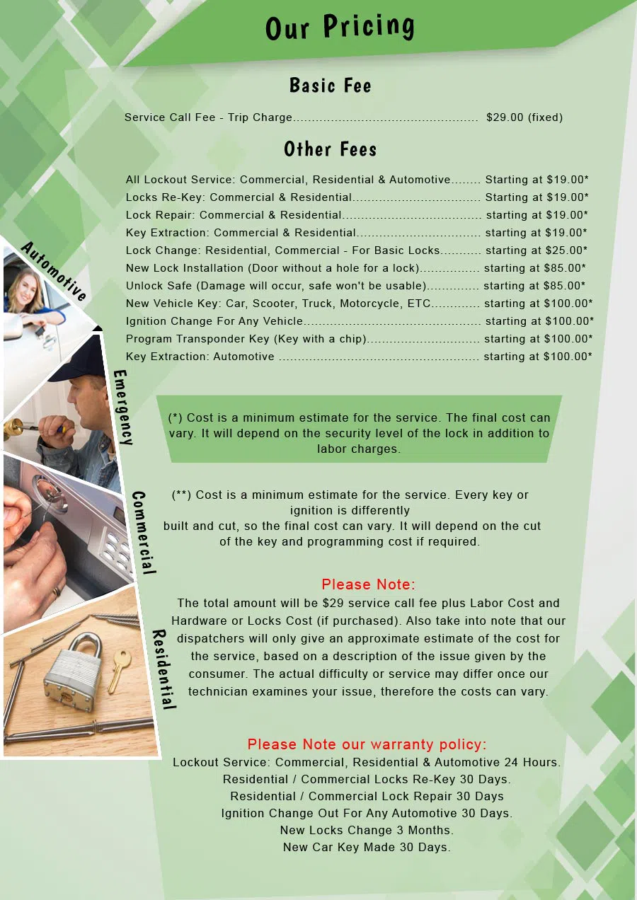 Captain Locksmith Shop Los Angeles, CA 310-765-9487